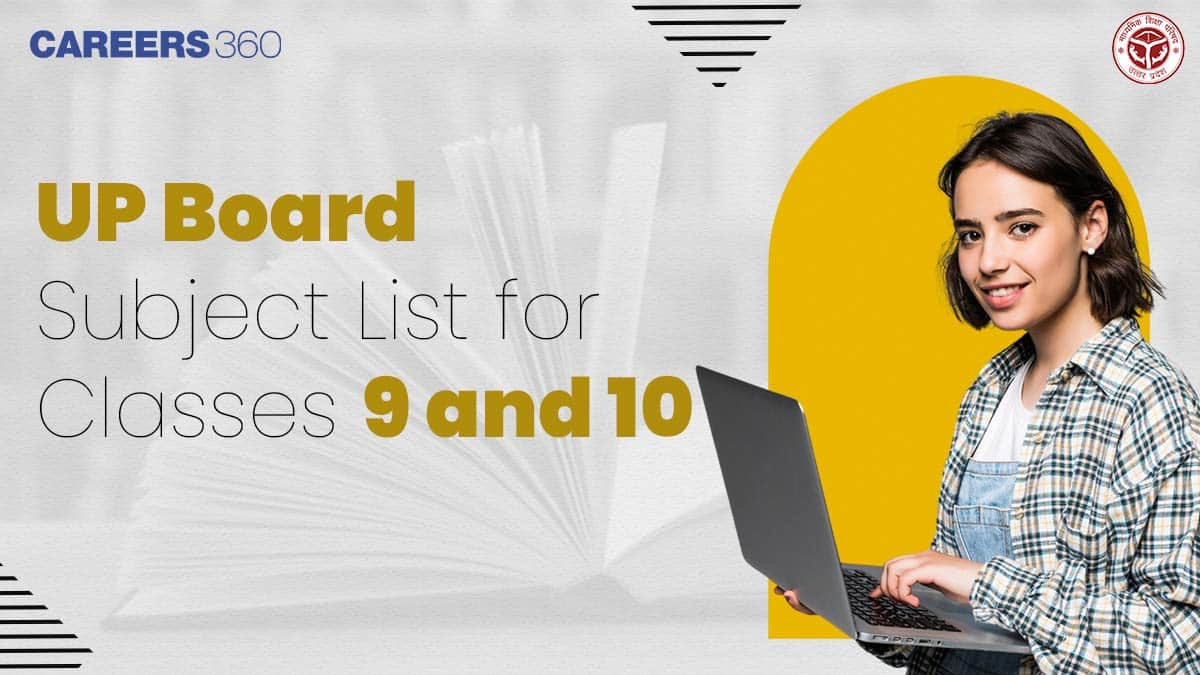 UP Board Subject List Class 9 & 10 for 2025-26– Mandatory & Optional Subjects Explained